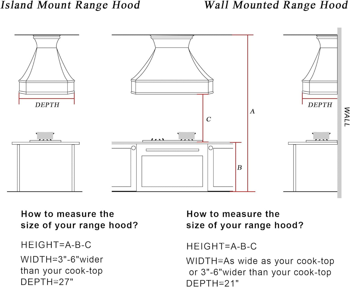 Copper Range Hood Insert