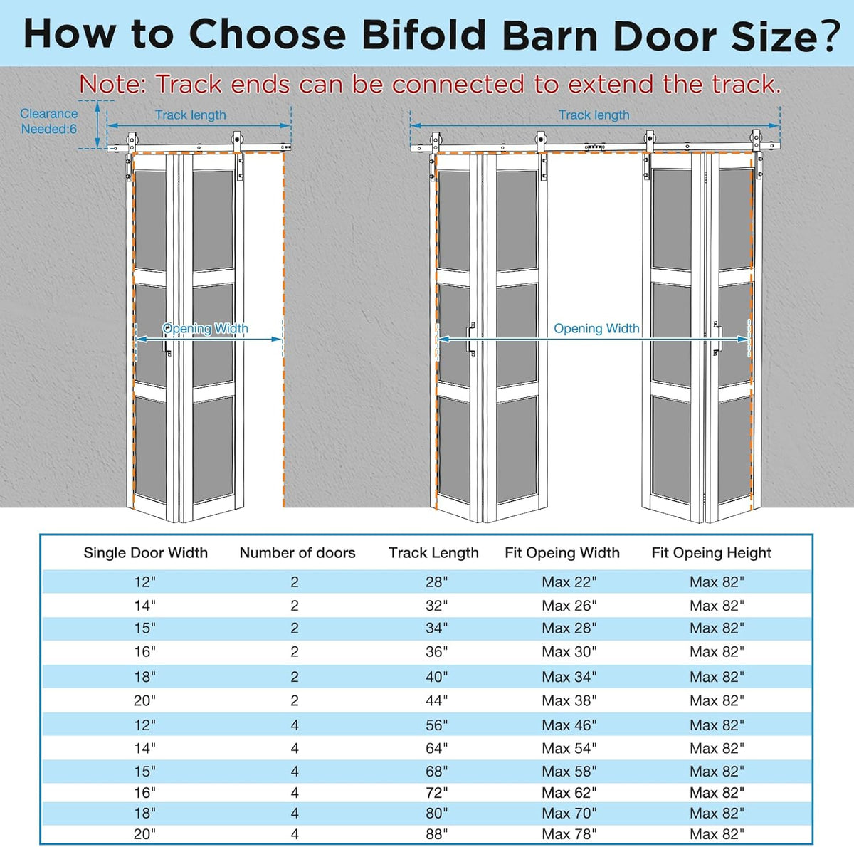 60" x 84" Bifold Sliding Barn Door with Hardware Kit Included, Pre-Assembled Glass Barn Doors with Waterproof &