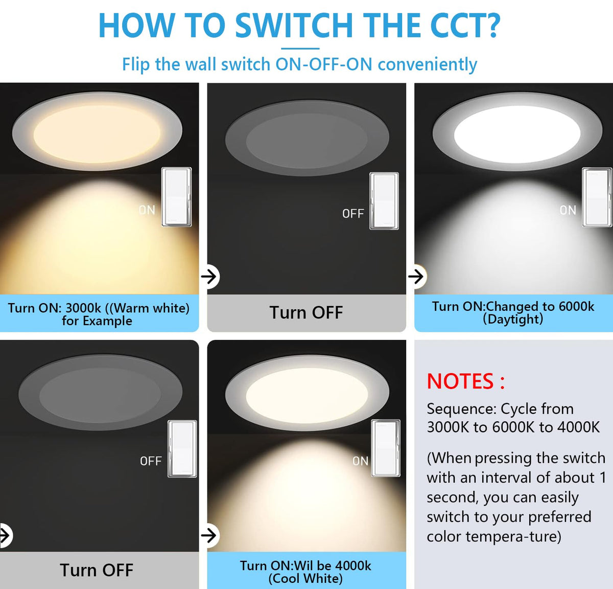 6‐Packs 8 Inch Recessed Light J‐Box, Ultra‐Thin Can‐Killer Canless