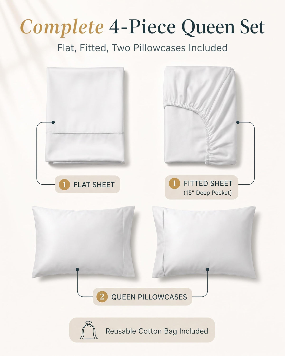 450TC 100% Cotton Sheet Set White - Long-Staple Silky Sateen Weave