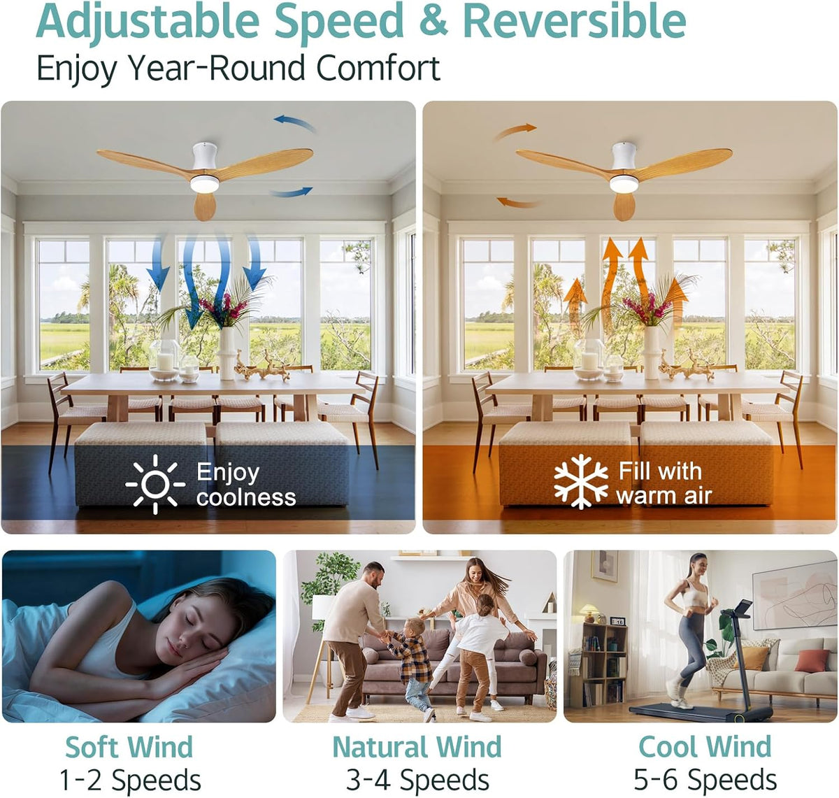 52 Inch Low Profile Smart Ceiling Hugger Fan with LED Light & Remote - Flush Mount, WiFi Alexa, 6-Speed Reversible - White