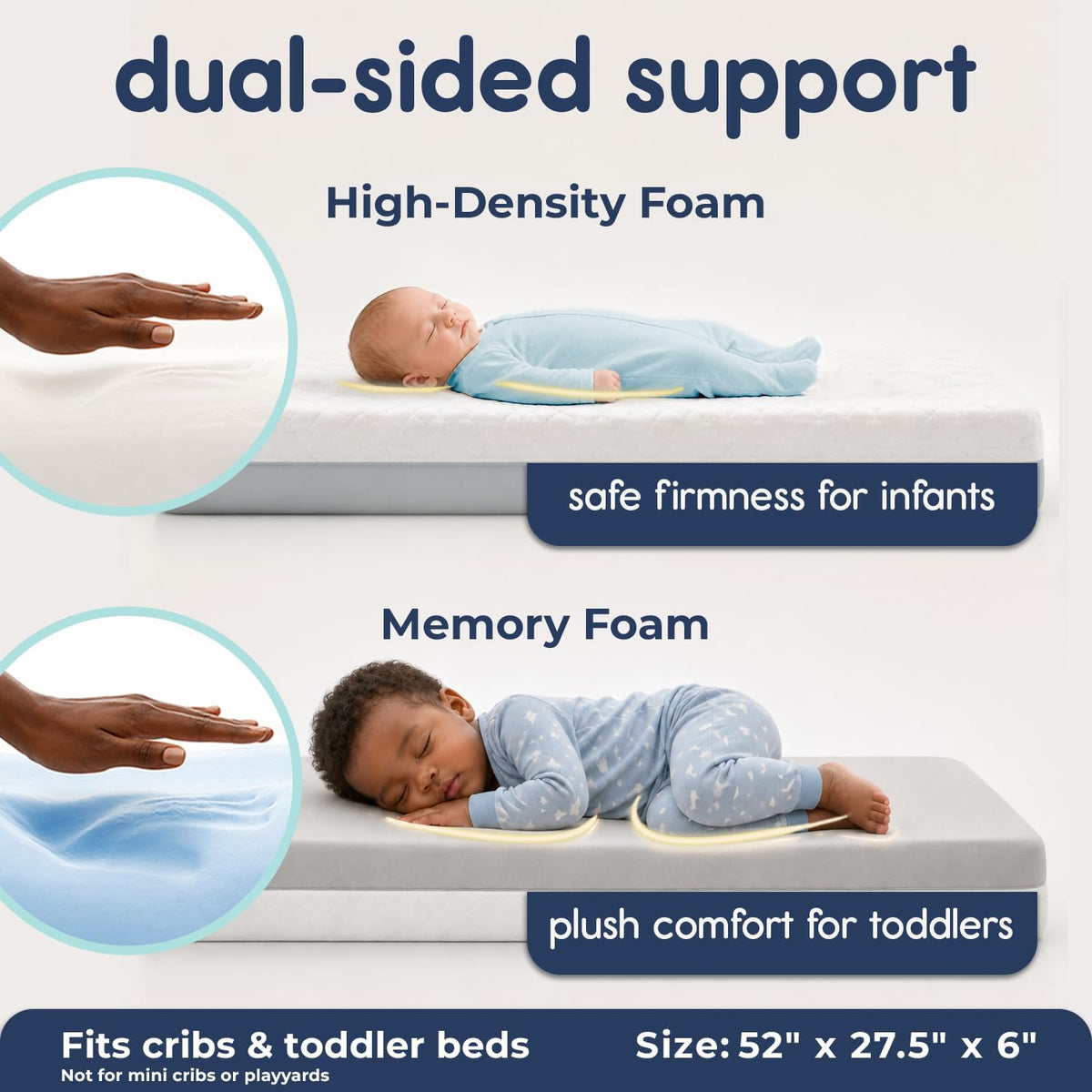 Dual Sided Baby Crib Mattress & Toddler Bed Mattress, Made in USA