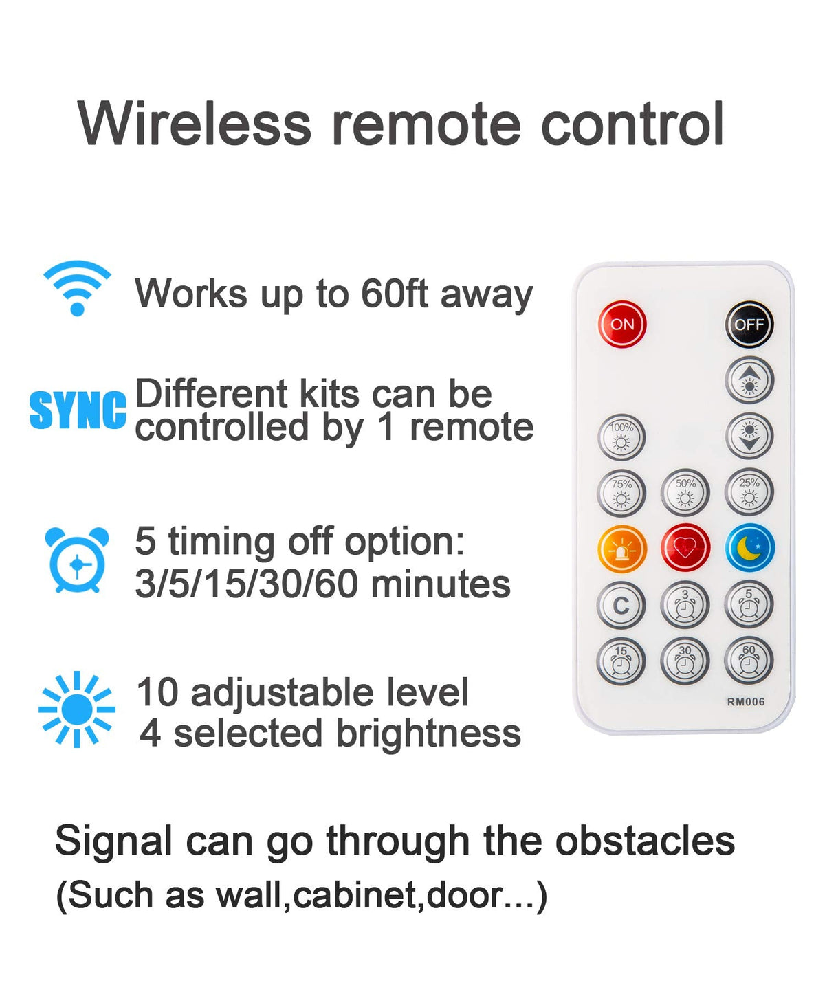 Under Cabinet LED Lighting Kit,Dimmable Strip Lights with RF Remote