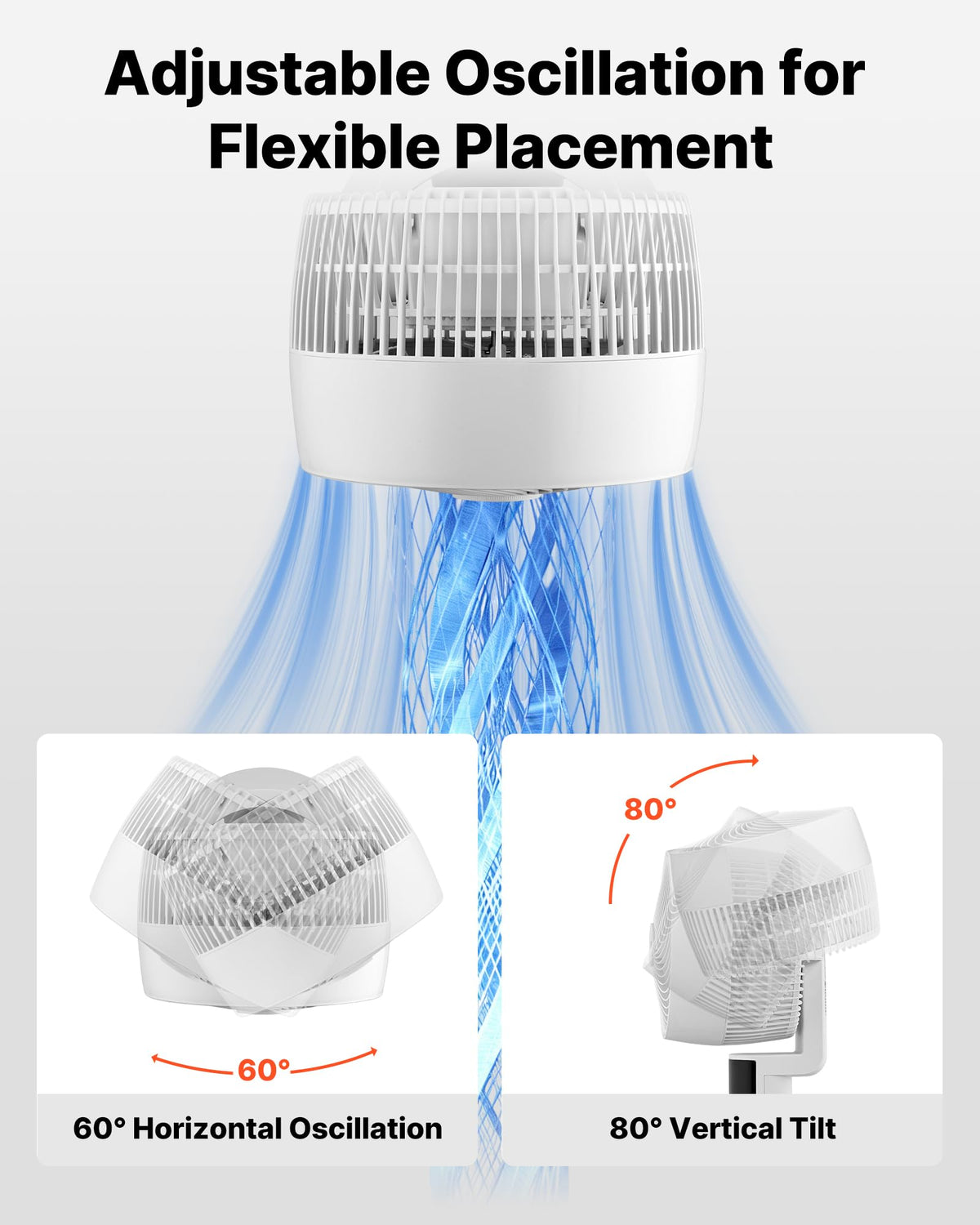9-Inch Pedestal Fan, 80° Oscillating Standing Floor Fan with Quite DC Motor, Remote Control, 9 Speeds & 4 Smart
