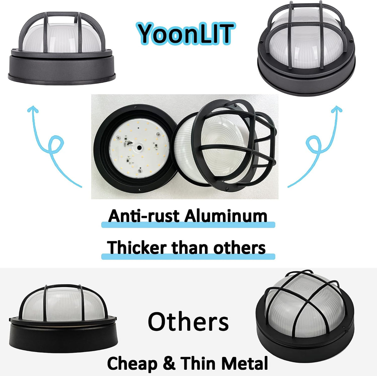 YoonLIT 8.0 inch Outdoor LED Bulkhead Light Fixture, Wall or Ceiling Flush Mount Waterproof, for Porch, Basement