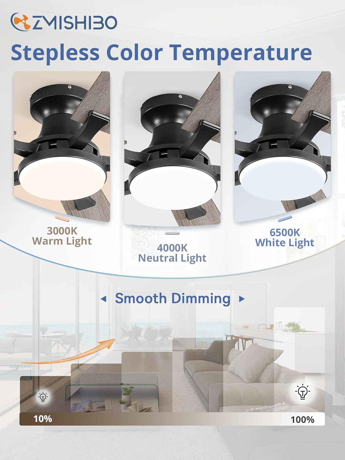 52" Black Flush Mount Ceiling Fan with Light & Remote
