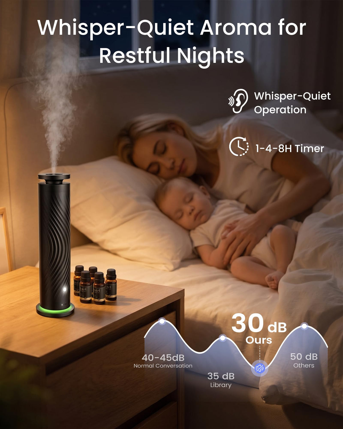 Waterless Essential Oil Diffuser, Starter Kit with 5 Oils