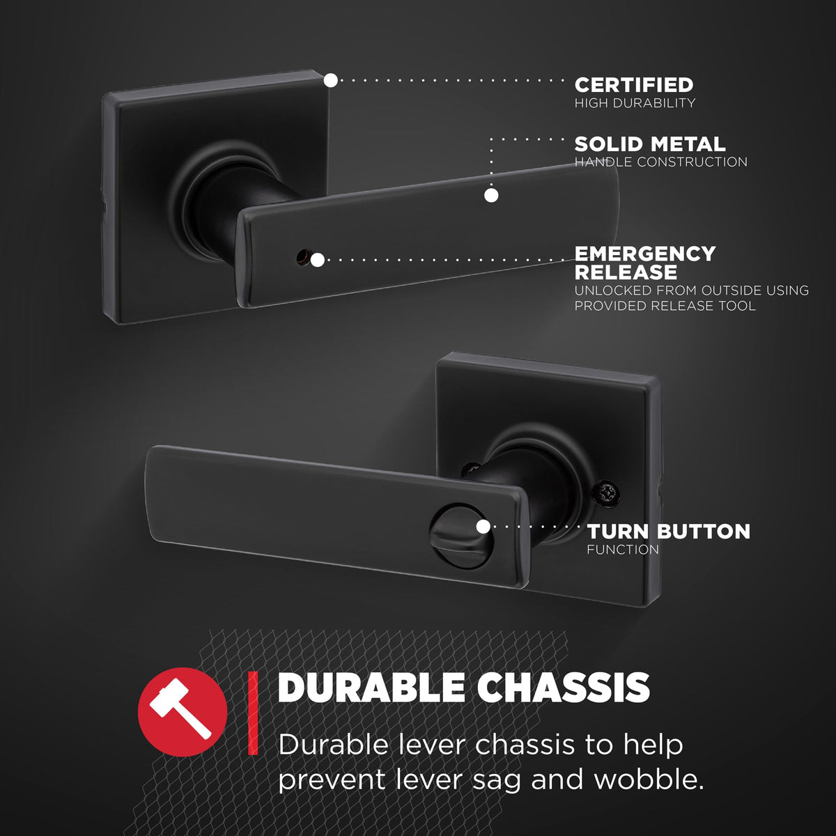 Breton Privacy Door Handle , Matte Black