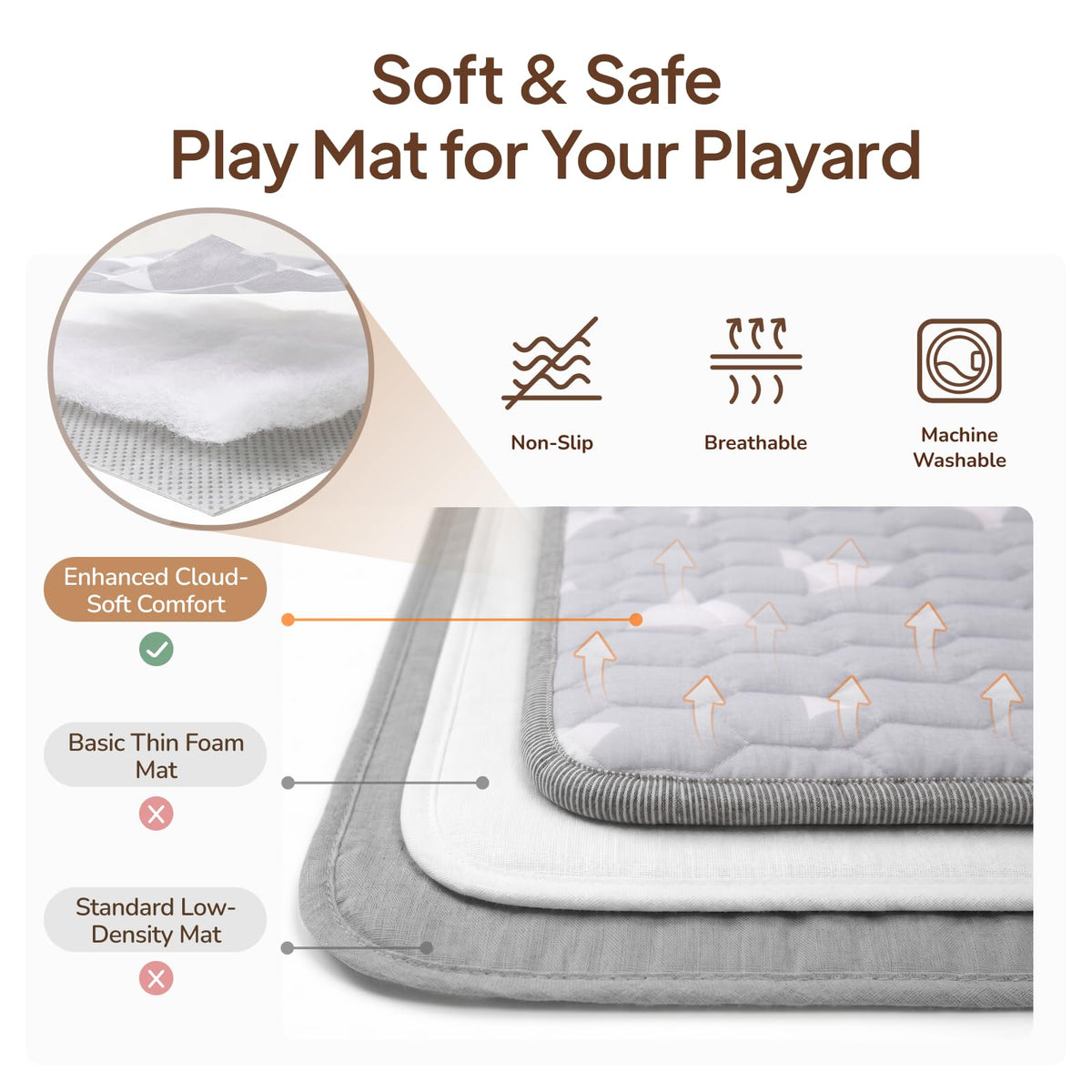 Foldable Baby Playpen, 50x50 Inch Portable Play Yard for Babies and Toddlers with Soft Breathable Mesh, Storage Bag &