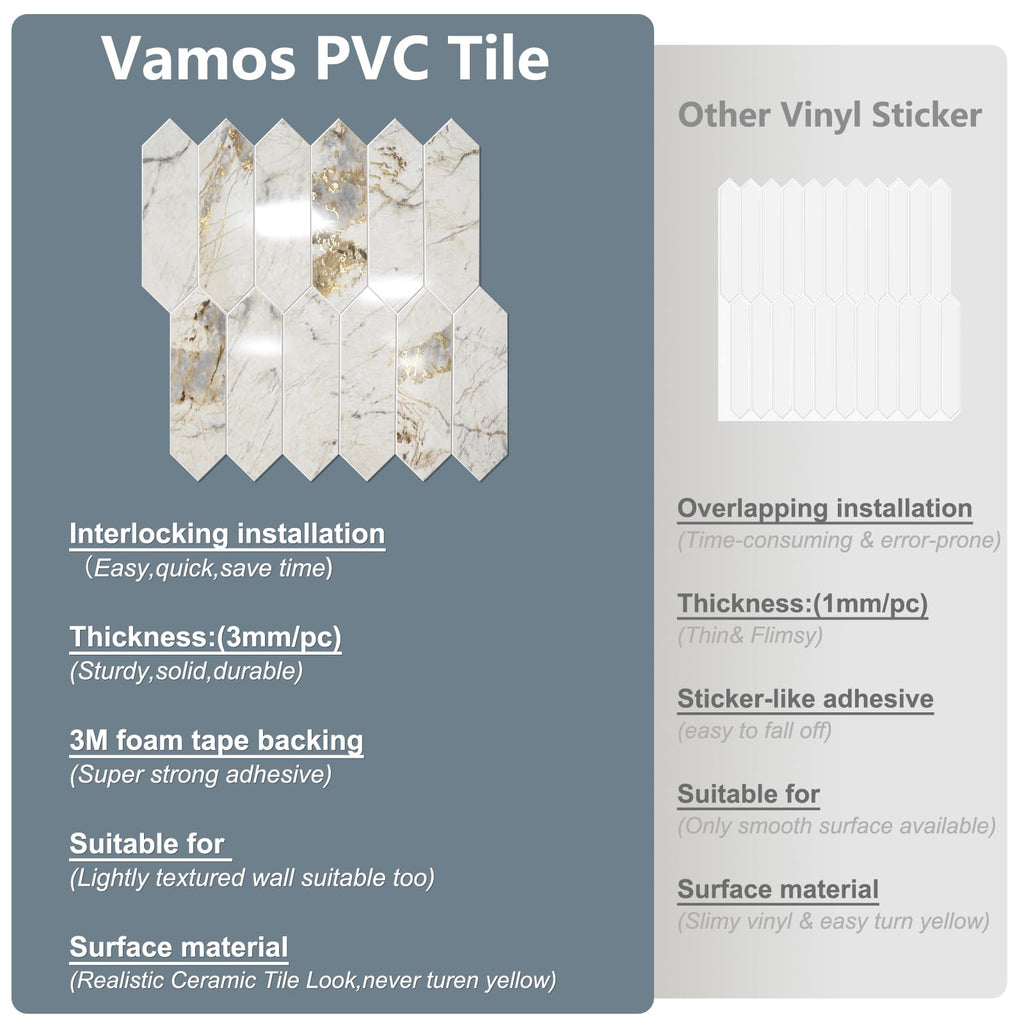 Glossy Pandora Marble with Gold Veining Backsplash Tile Peel and Stick, 12.8 x 12.8 Inch 10 Sheets Long Hexagon PVC