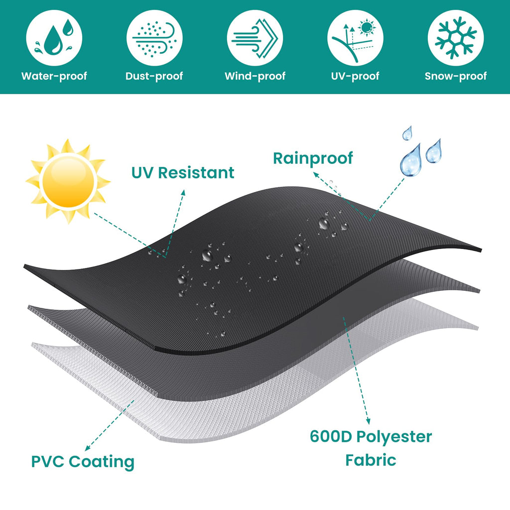 Round Patio Furniture Cover, Waterproof Outdoor Table Covers, Windproof Heavy Duty Patio Furniture Cover for Outdoor