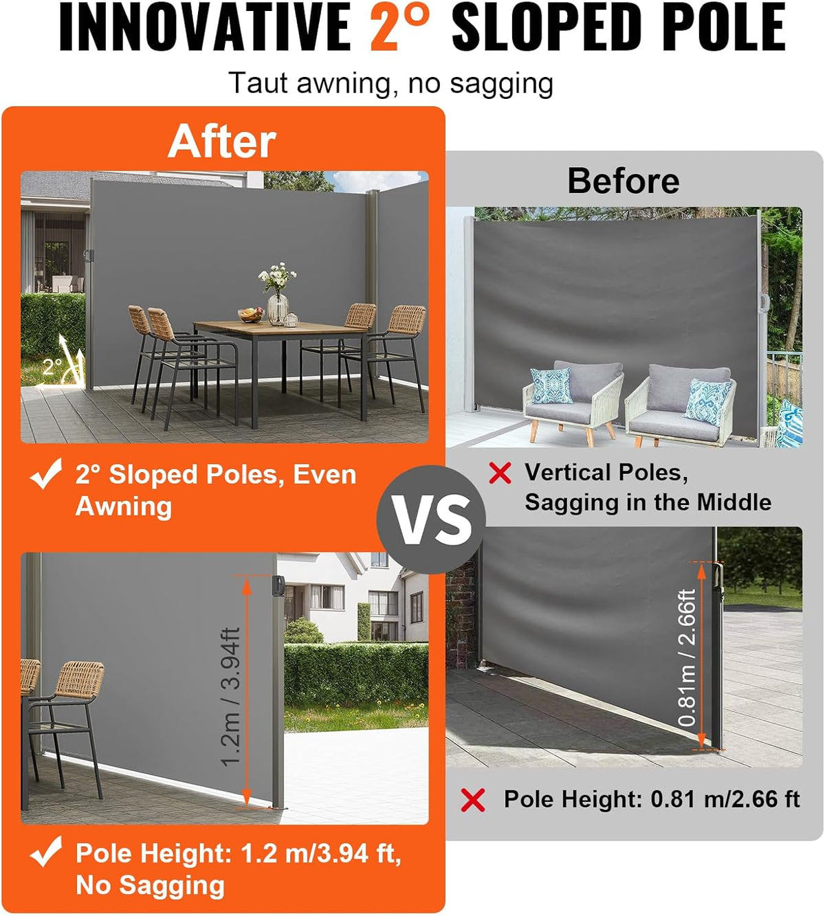 Retractable Side Awning, 79 x 236 in Outdoor Folding Privacy Screen, Waterproof & UV-Resistant Patio Privacy Screen