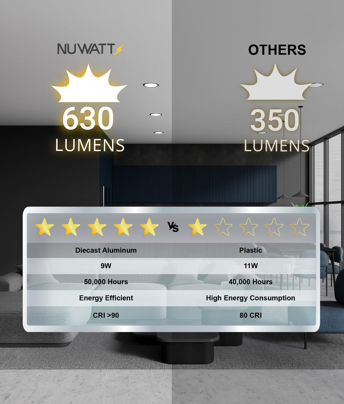 4 Inch Canless Brushed Nickel Recessed Lights 2700K-5000K, ETL, 6 PK