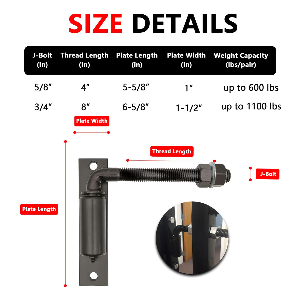 2 Pack J-Bolt Gate Hinge with Plate, Heavy Duty Welded Hinge for Doors Gates, Driveway Gates for Welding on Larger