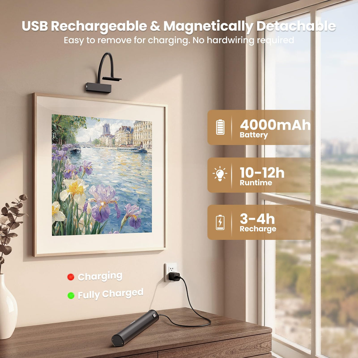 Picture Lights for Wall Battery Operated, 15.3" Rechargeable Picture Light with Remote, Magnetic Cordless Art Light