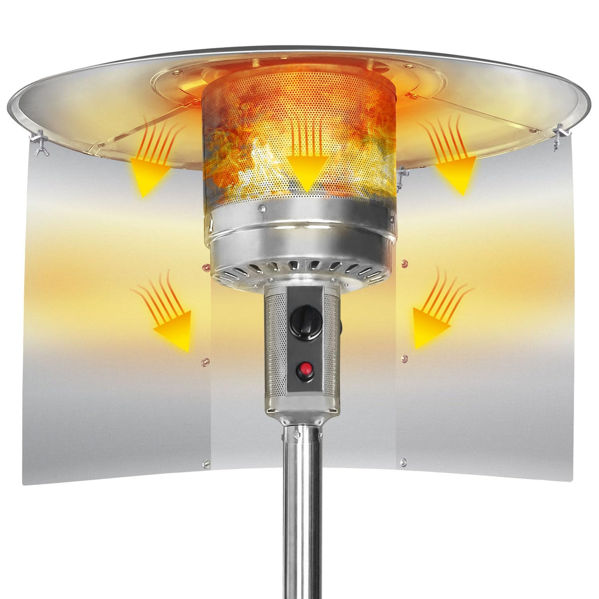 Upgraded Patio Heater Reflector Shield (3 Panels), 15" Height Heat Focusing Reflector for Round Natural Gas Propane