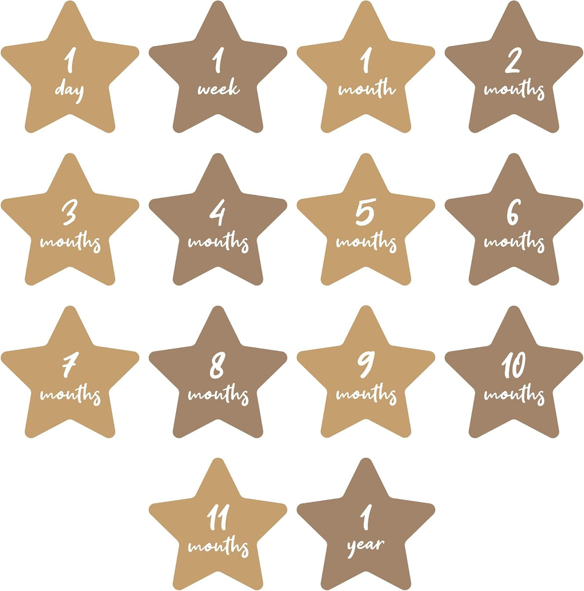 Baby's First Year Milestone Blanket and Card Set | 40in x 40in (Written in the Stars)