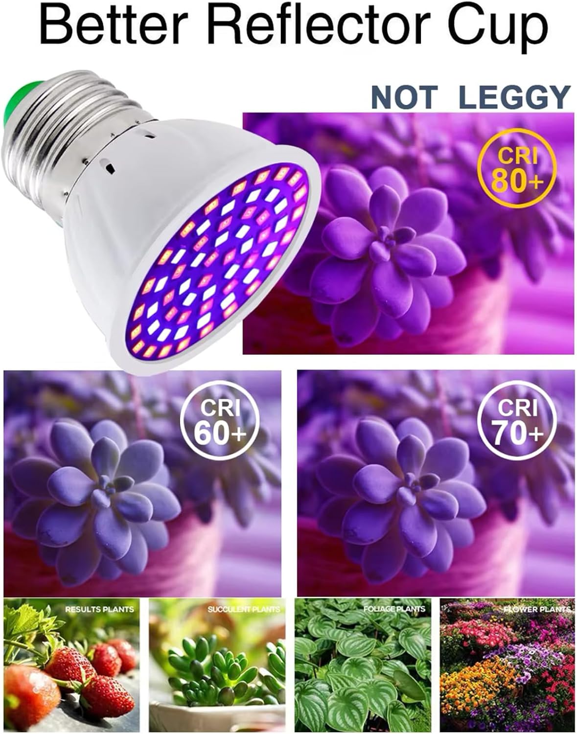 Grow Bulb E27, Full Spectrum LED Grow Light, 80LED,4 Pack