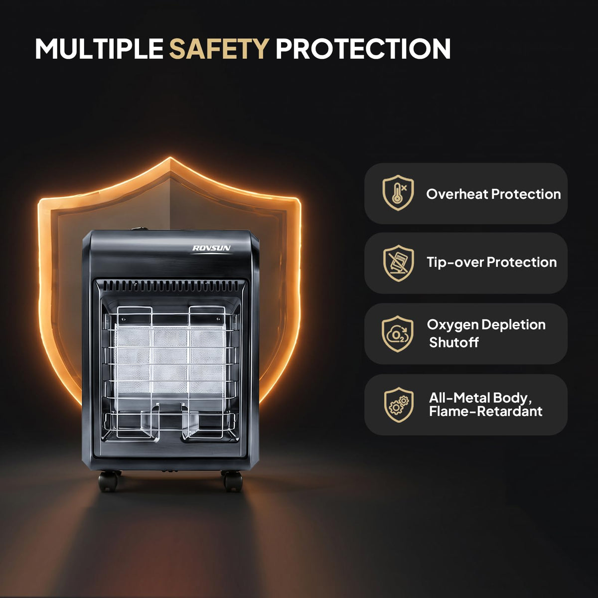 BTU Portable Propane Heater for Indoor & Outdoor Use with ODS