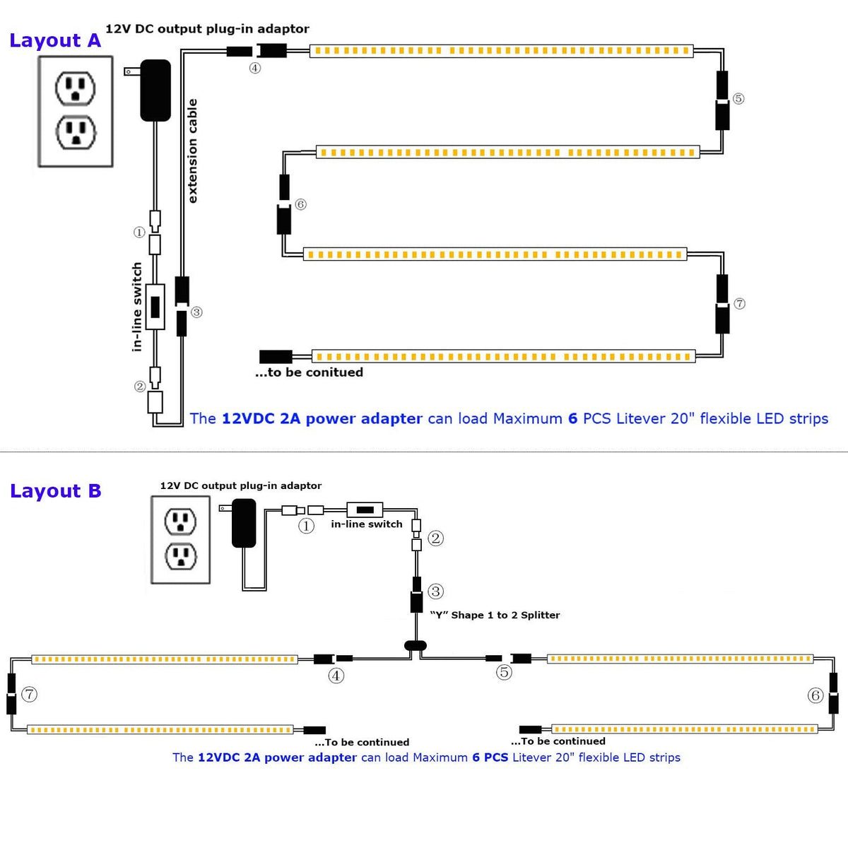 Under Cabinet Lighting Kit, 6 PCS 20 Inches Flexible LED Strips, 24W, 1800 Lumen, Warm White 2700K. Suitable Counters