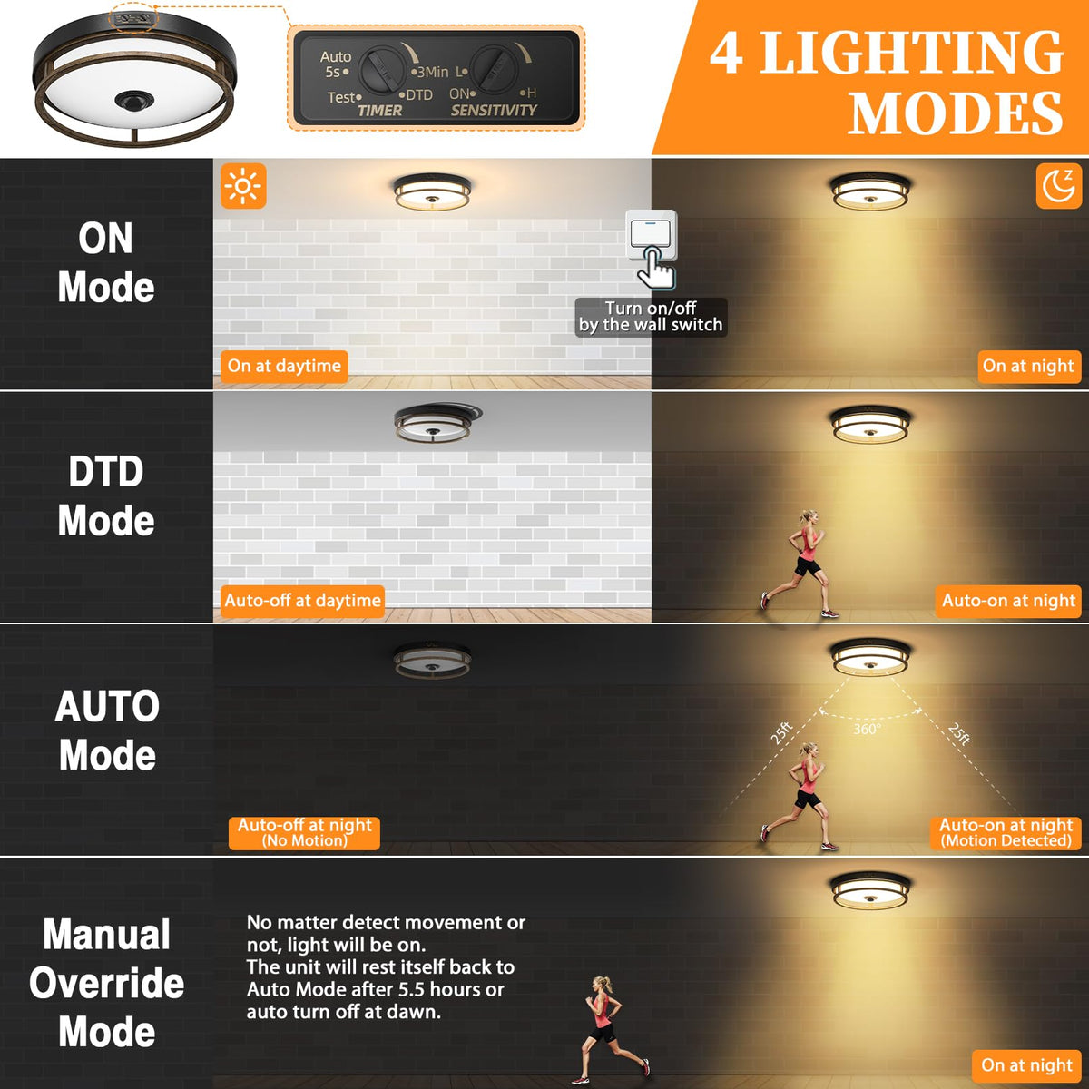 Motion Sensor Outdoor Ceiling Light, Outdoor Flush Mount LED Farmhouse Ceiling Light Fixtures, 12" Dusk to Dawn Porch