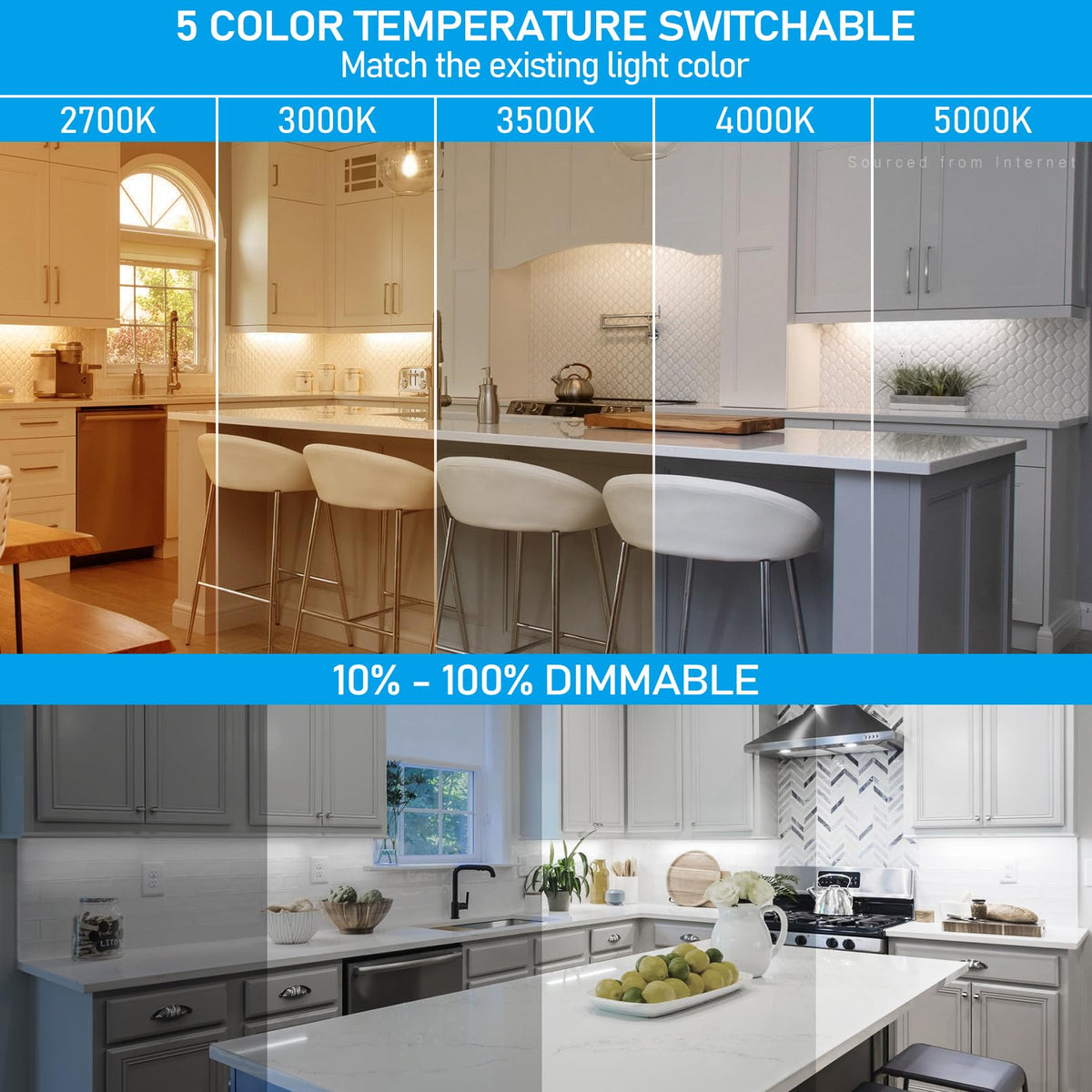 12 Inch 5CCT LED Under Cabinet Lighting Aluminum, White