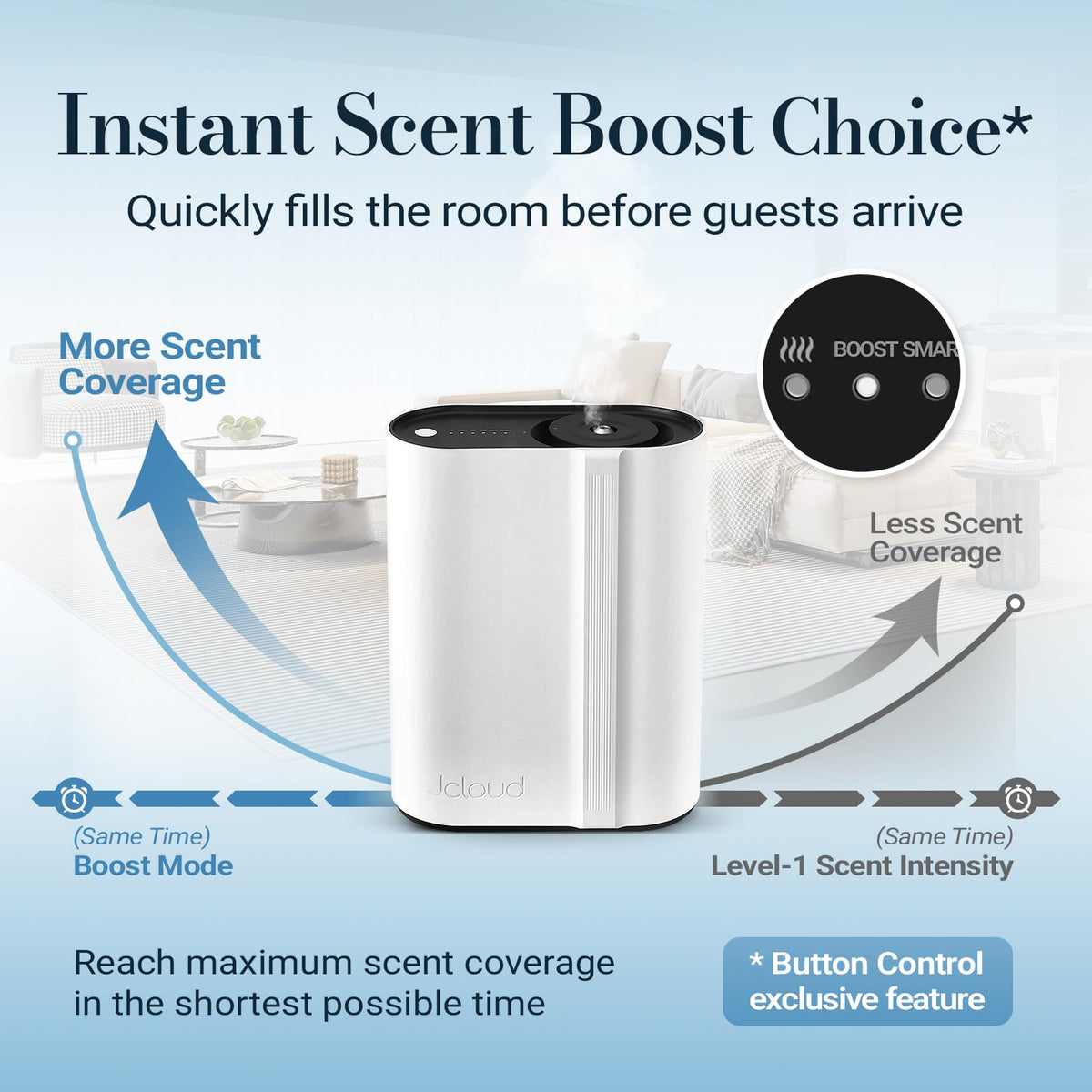 Hotel Scent Diffuser, Waterless Essential Oil Diffuser