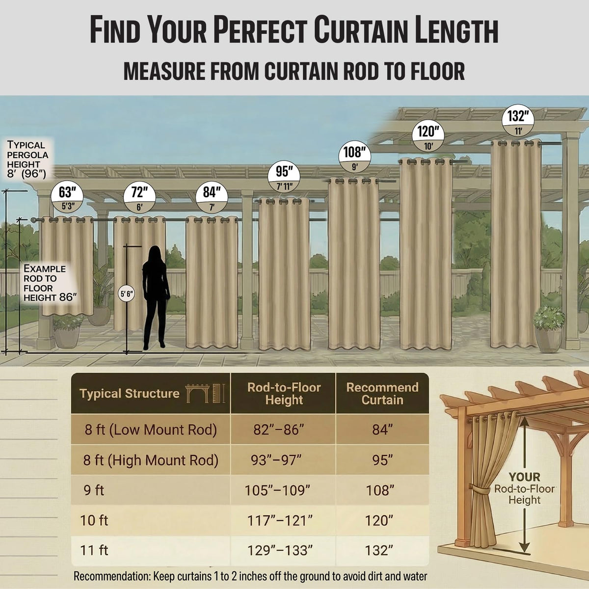 Patio Curtain Waterproof Darkening Thermal Insulated Indoor Curtains, Porch, Living Room, Pergola, Cabana, W52 x