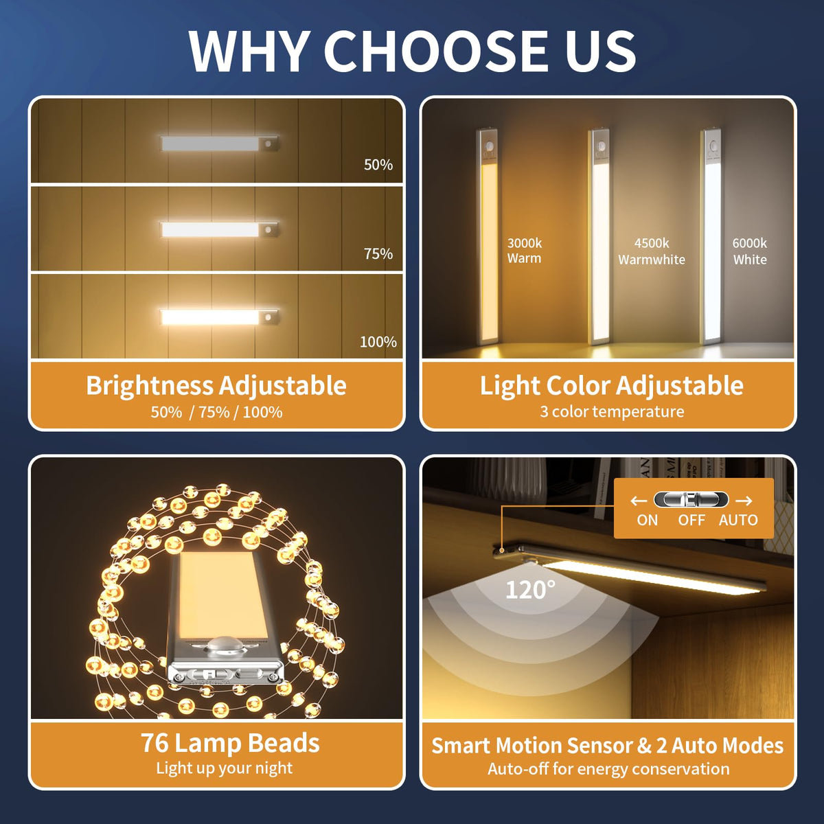 9.5" 76-LED Motion Sensor Under Cabinet Lights, Wireless