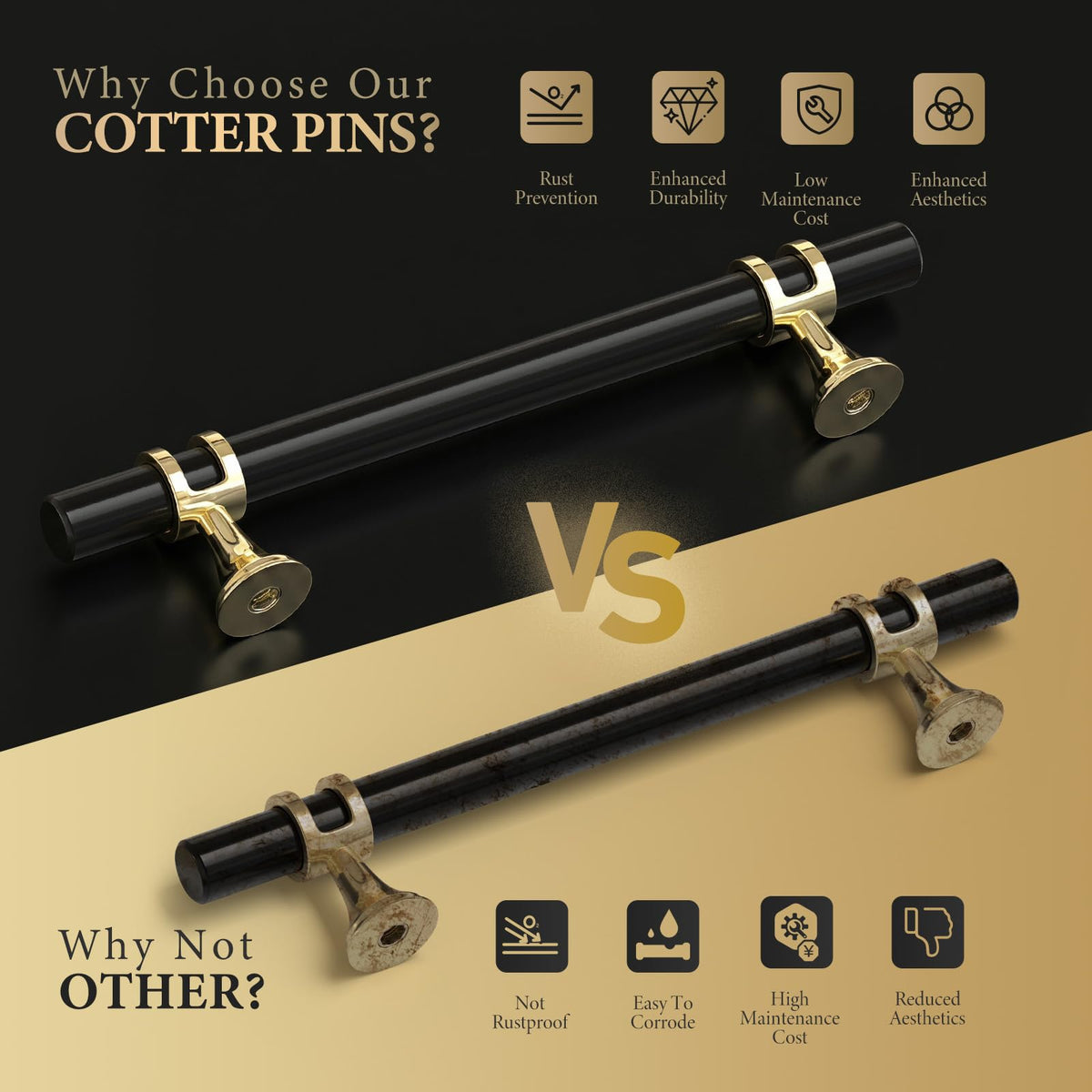 20 Pack 6-1/4 Inch Black and Gold Cabinet Handles