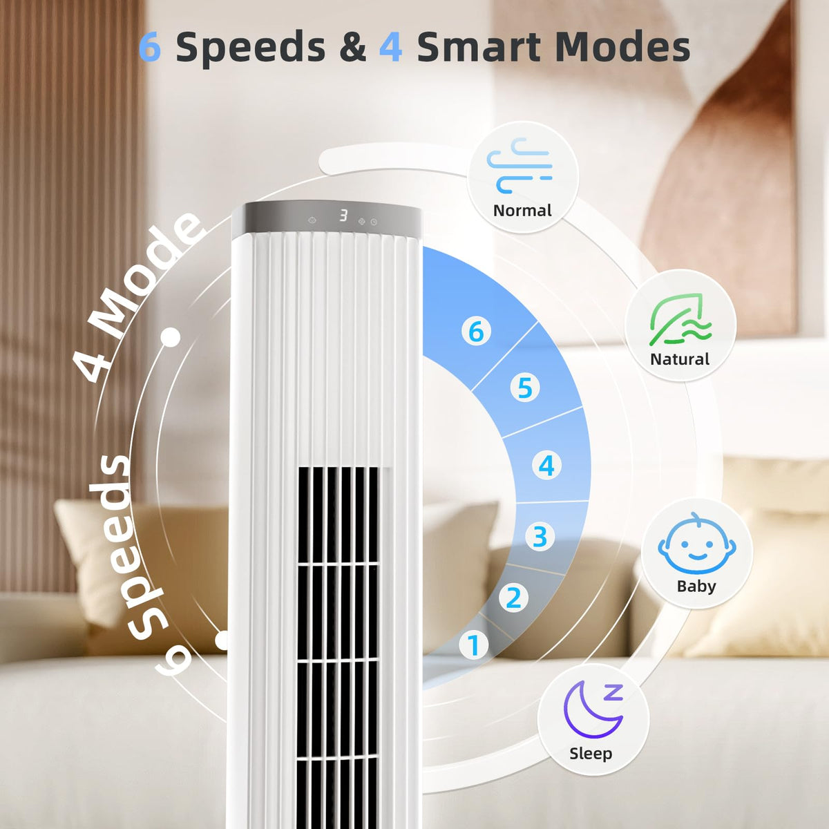 Bladeless Tower Fan with Remote, 6 Speeds, 4 Modes, 24H Timer, 60° Oscillation ,41-Inch,White