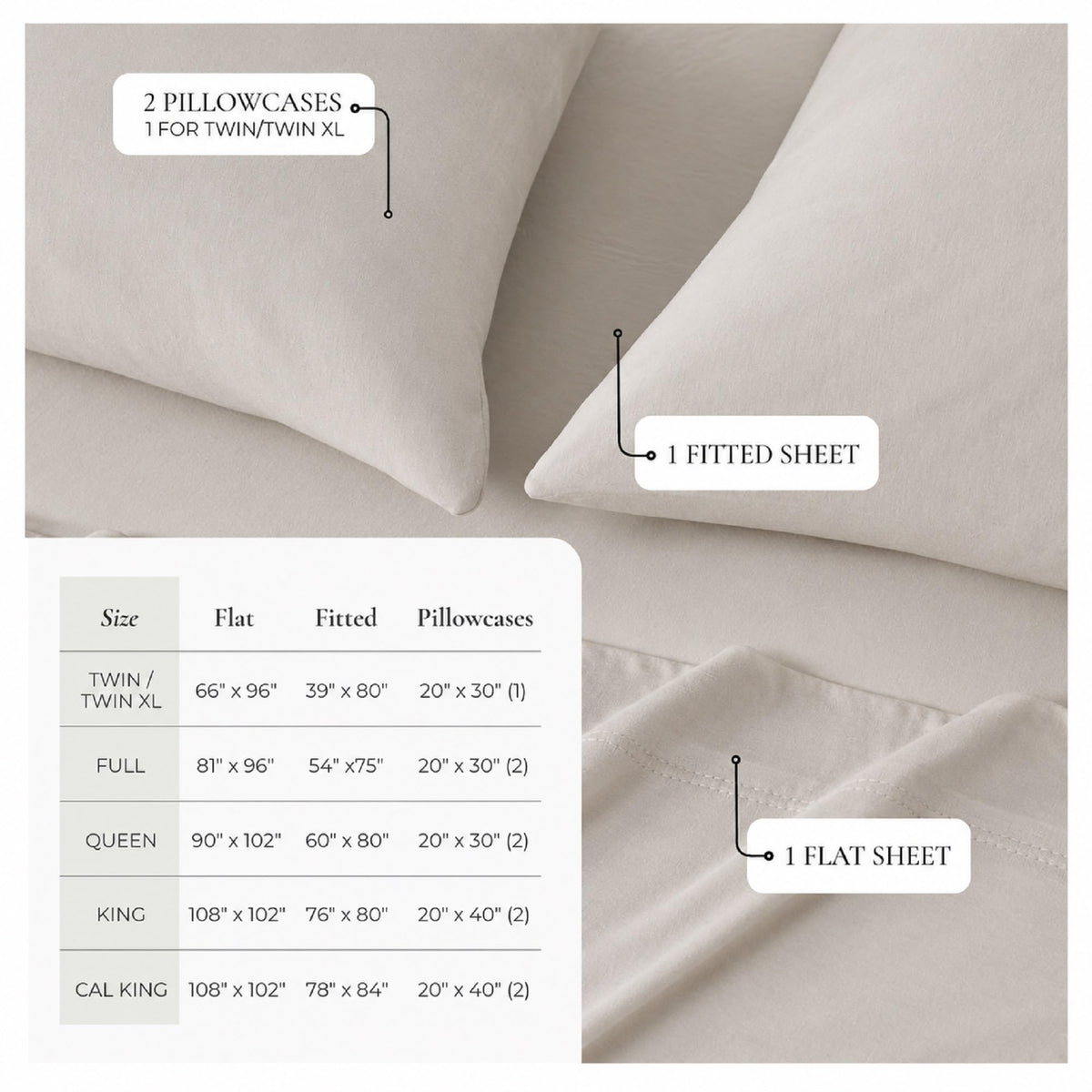 Organic Cotton Jersey Knit Sheets - Soft, Stretchy, 4-Piece Bed Sheet Set - Breathable Sheet & Pillowcase