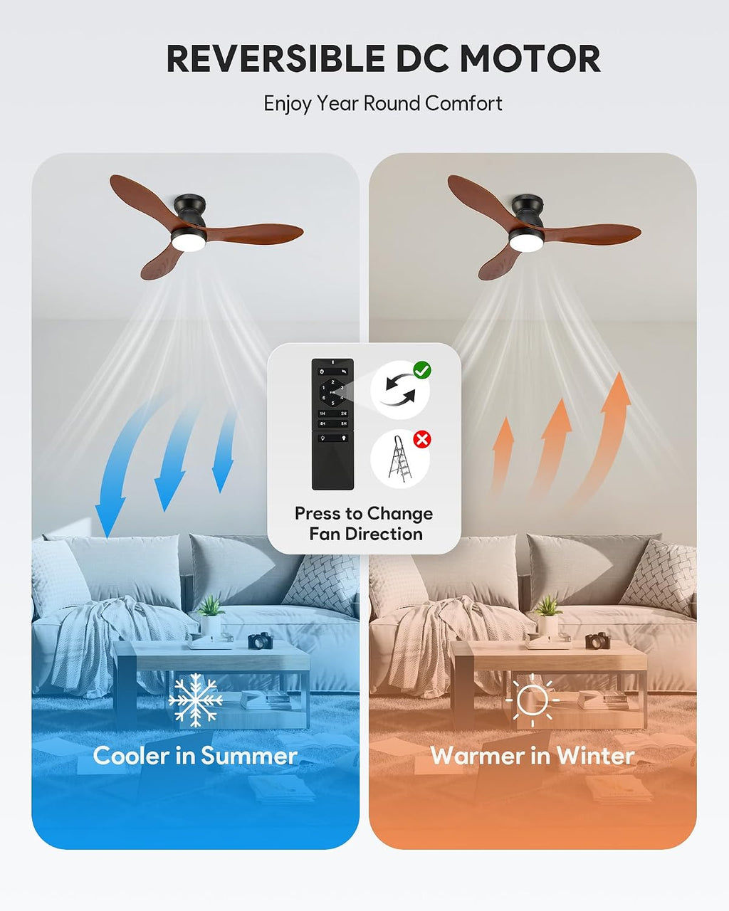 42" Black Flush Mount Ceiling Fan with Light & Remote