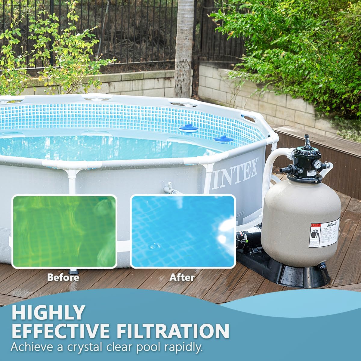 19" Sand Filter with 1.5HP Pool Pump High Flow 4,500GPH for Above Ground Swimming Pool Media System up to 18,000