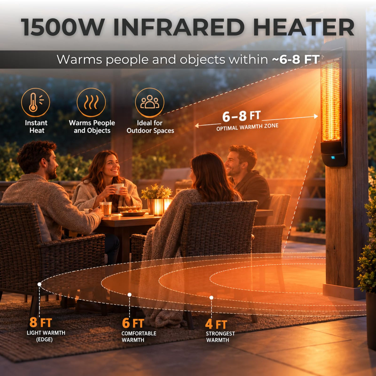 ZeboZap 1500W Infrared Electric Patio Heater for Gazebos, Pergolas, Decks, Garages, Backyards & Restaurants