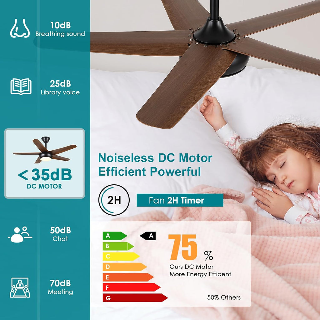 44" Brown Indoor/Outdoor Flush Mount Ceiling Fan with Light & Remote