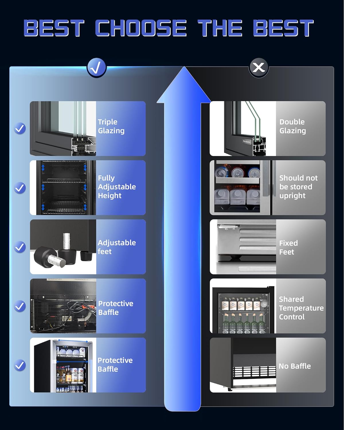 18-inch under-counter beverage refrigerator - 140-Can & 20-Bottle Capacity, Dual-Zone Built