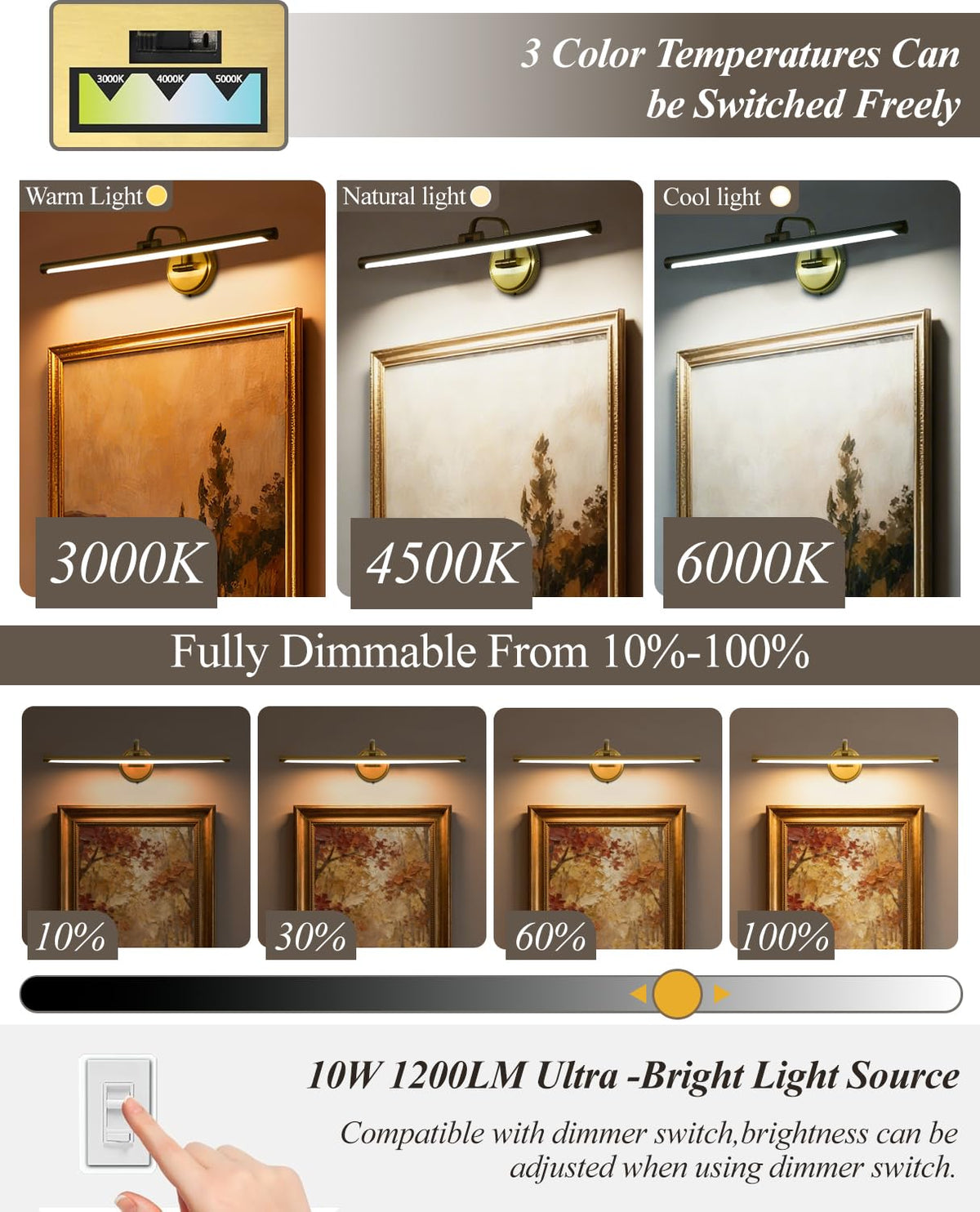 Hardwired Picture Light for Wall,32 Inch Modern Brass Dimmable Frame Light with Adjustable Swing Arm,3CCT LED Art