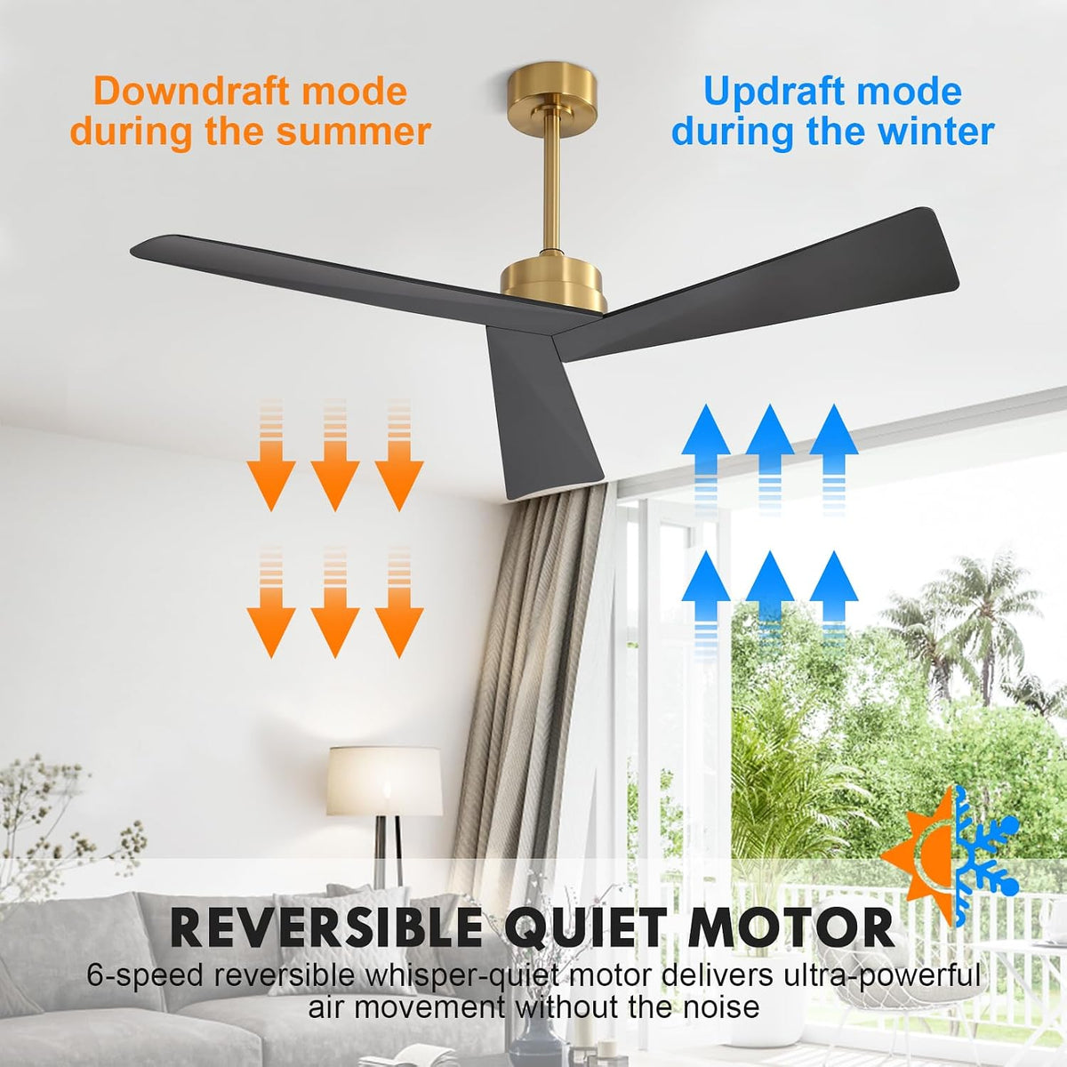 52" Ceiling Fan with Remote, No Light
