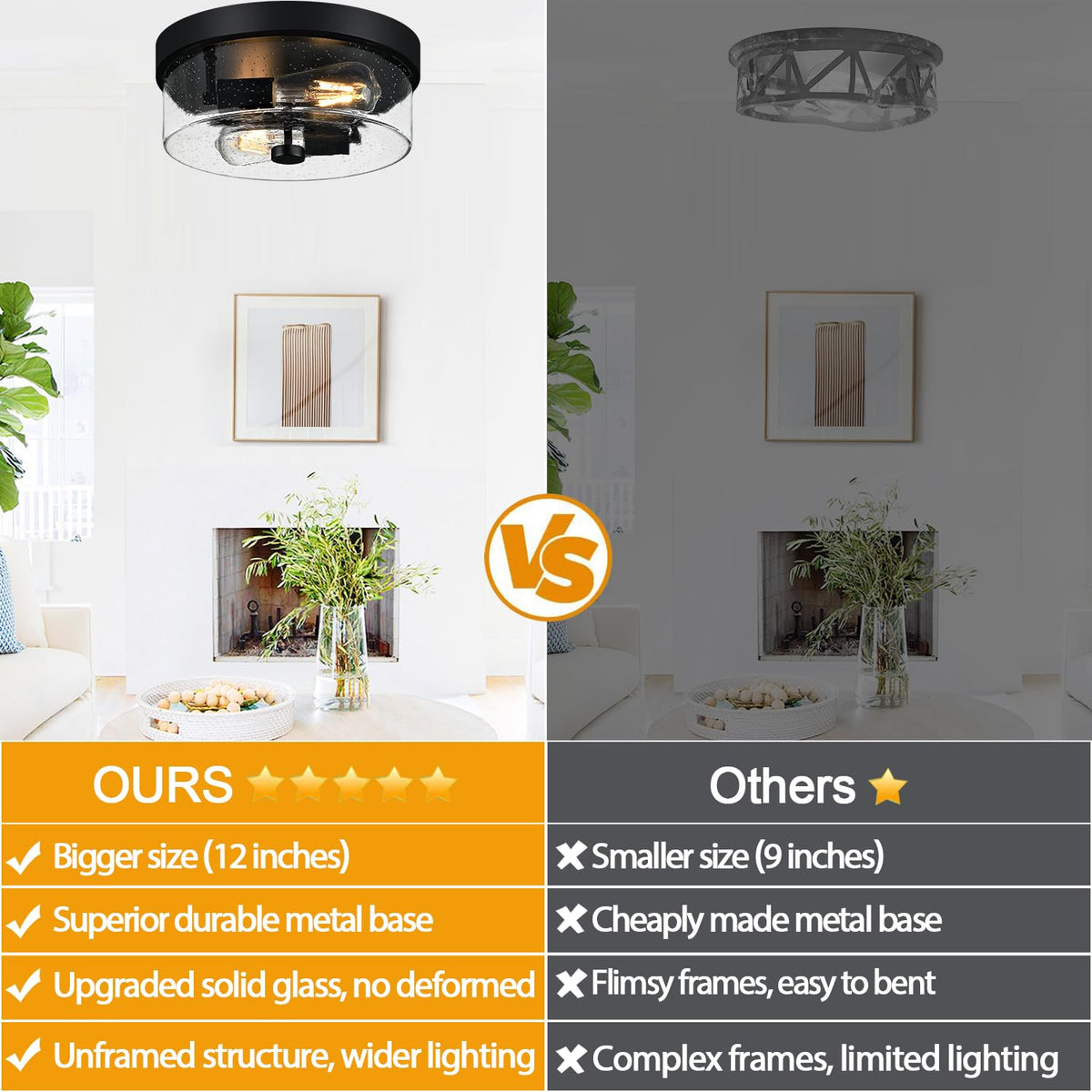 Black Flush Mount Ceiling Light Fixtures, 2-Light Ceiling Mount for Farmhouse with Seeded Glass Lampshade, Industrial