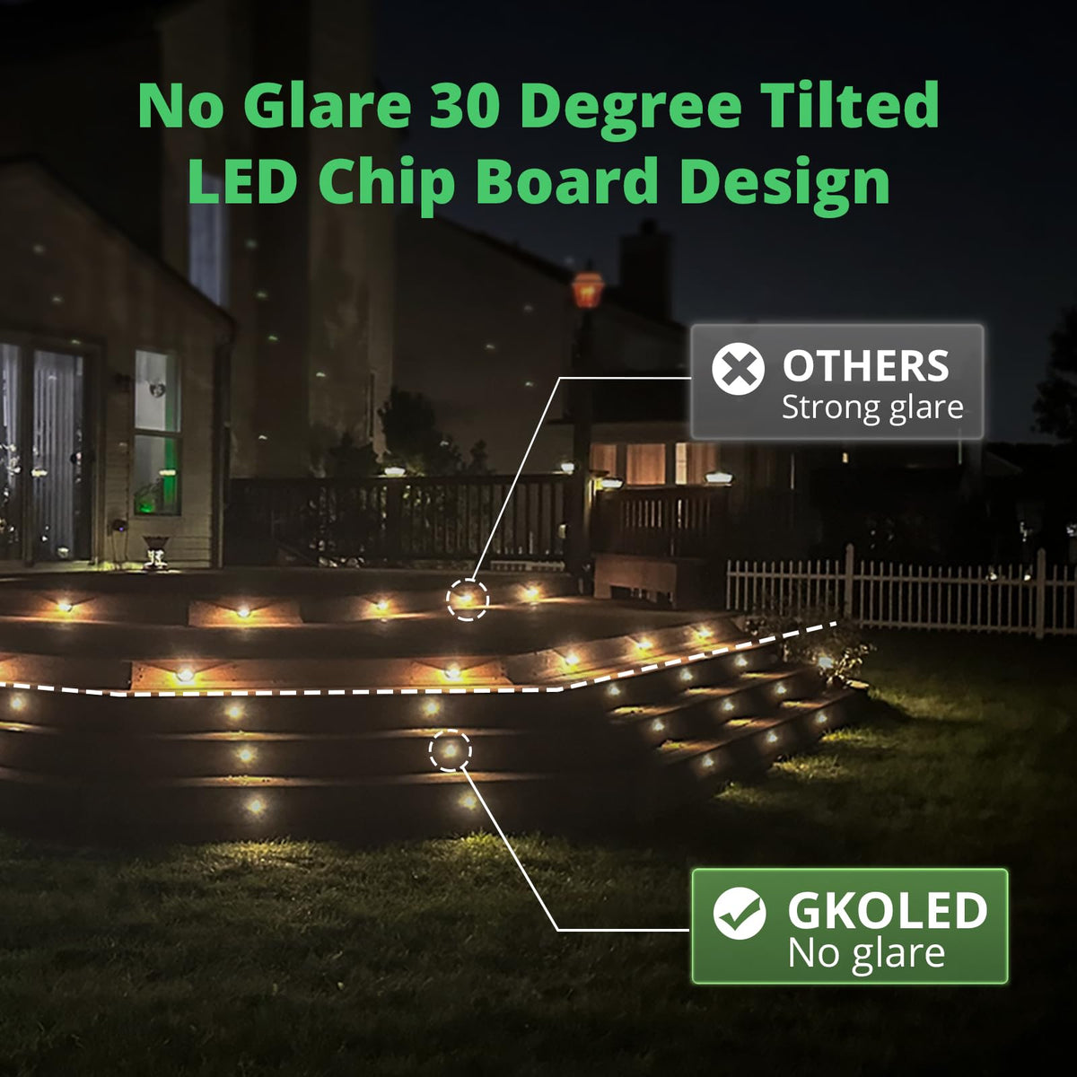 12 Pack Recessed Low Voltage LED Step Riser Light, Diameter 1" Mini Size Landscape Lighting for Outdoor Deck Stair