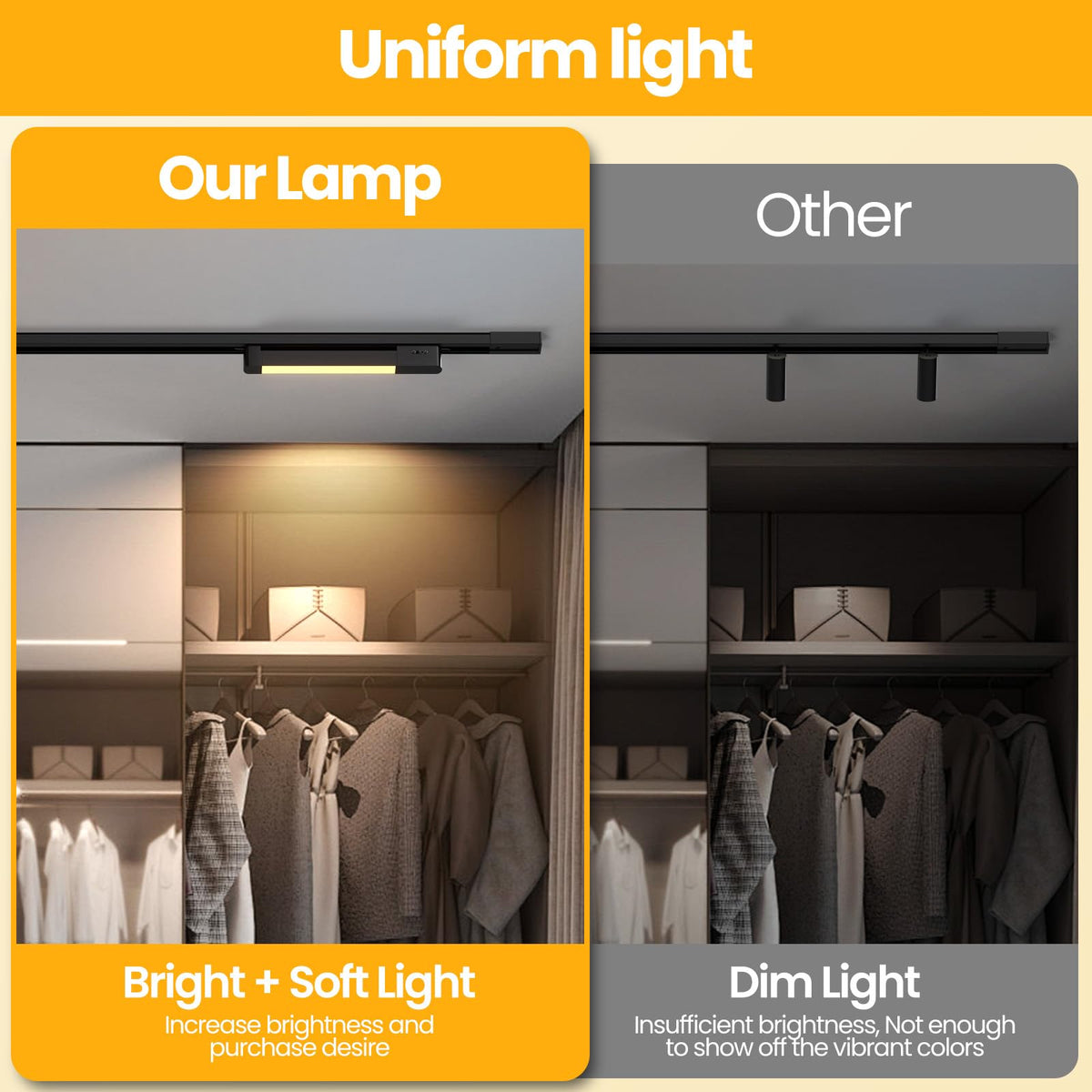 5 Color Linear H Track Lighting Heads Dimmable, Black 25W 1 Pack