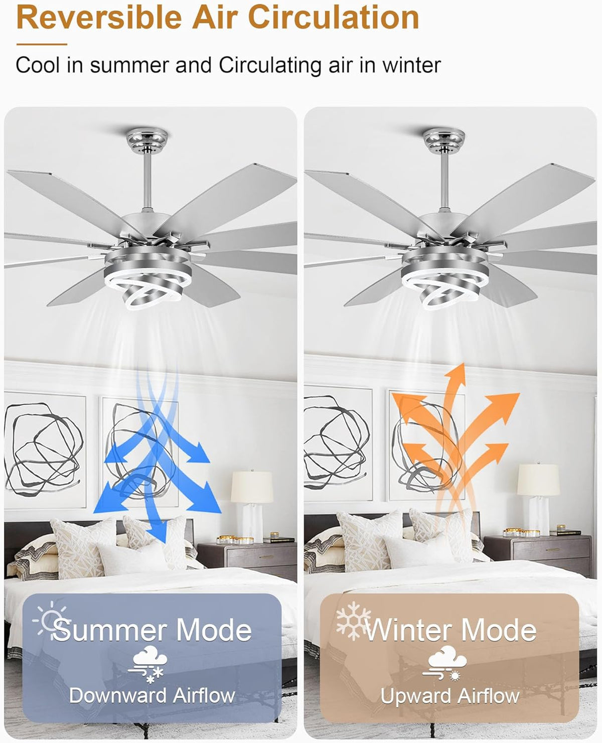 72" Ceiling Fan with Light & Remote