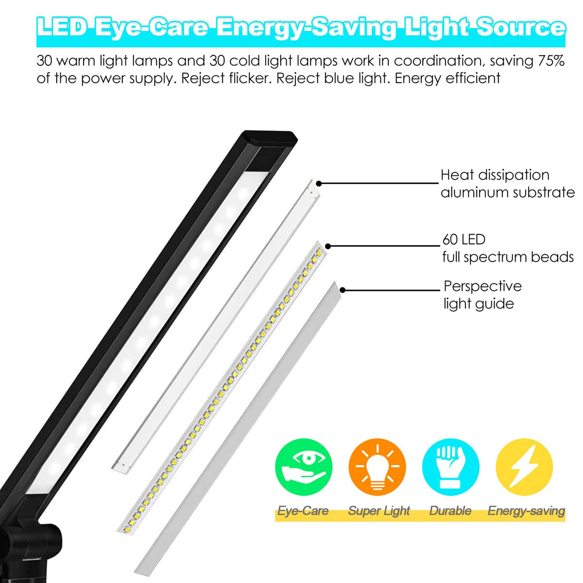LED Desk Lamp with Wireless Charger, USB Charging Port, Eye Care