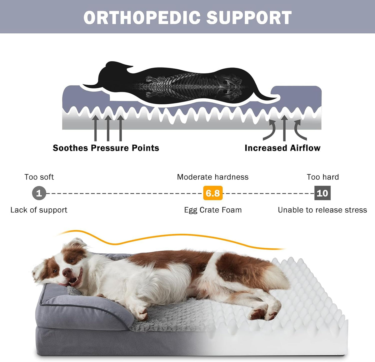 Orthopedic Dog Beds Large Sized, XL Washable Dog Sofa with Egg-Crate Foam, Waterproof Lining and Non-Skid Bottom