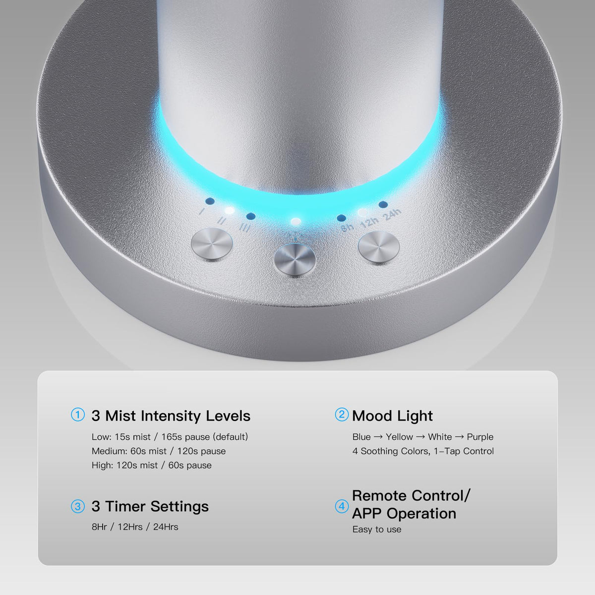 Waterless Aroma Diffuser, 8000mAh Essential Oil Diffuser with App & Remote
