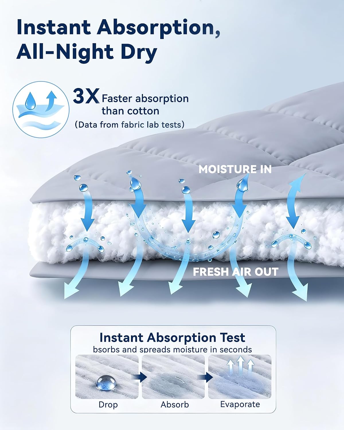Cooling Comforter Double Sided Cooling Blankets for Hot Sleepers Silky Soft Nylon Spandex Summer Comforter Q-Max 0.48