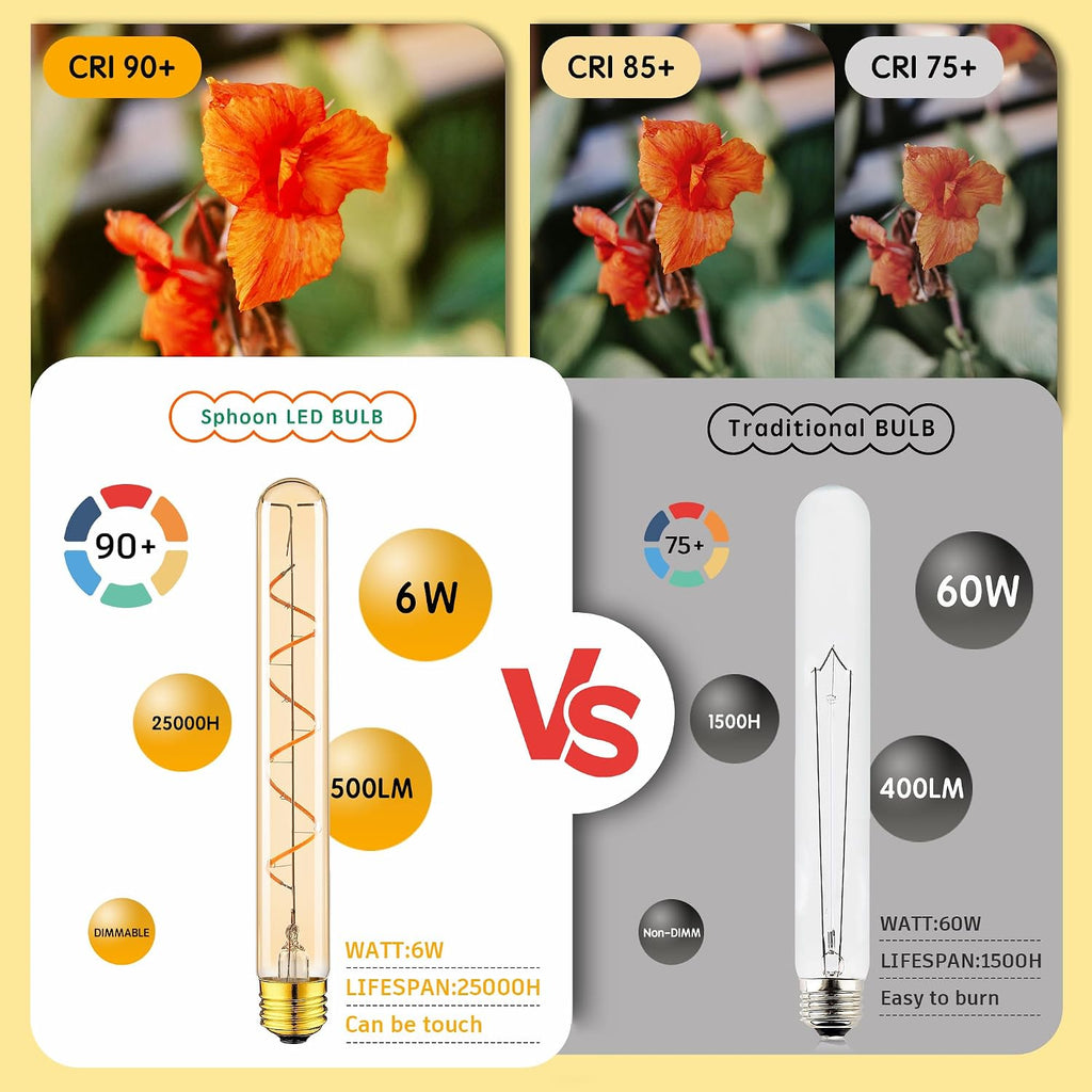 T10 E26 LED Bulbs 6W 60w, 8.9IN Dimmable 2700K,Tubular Edison Light Bulbs