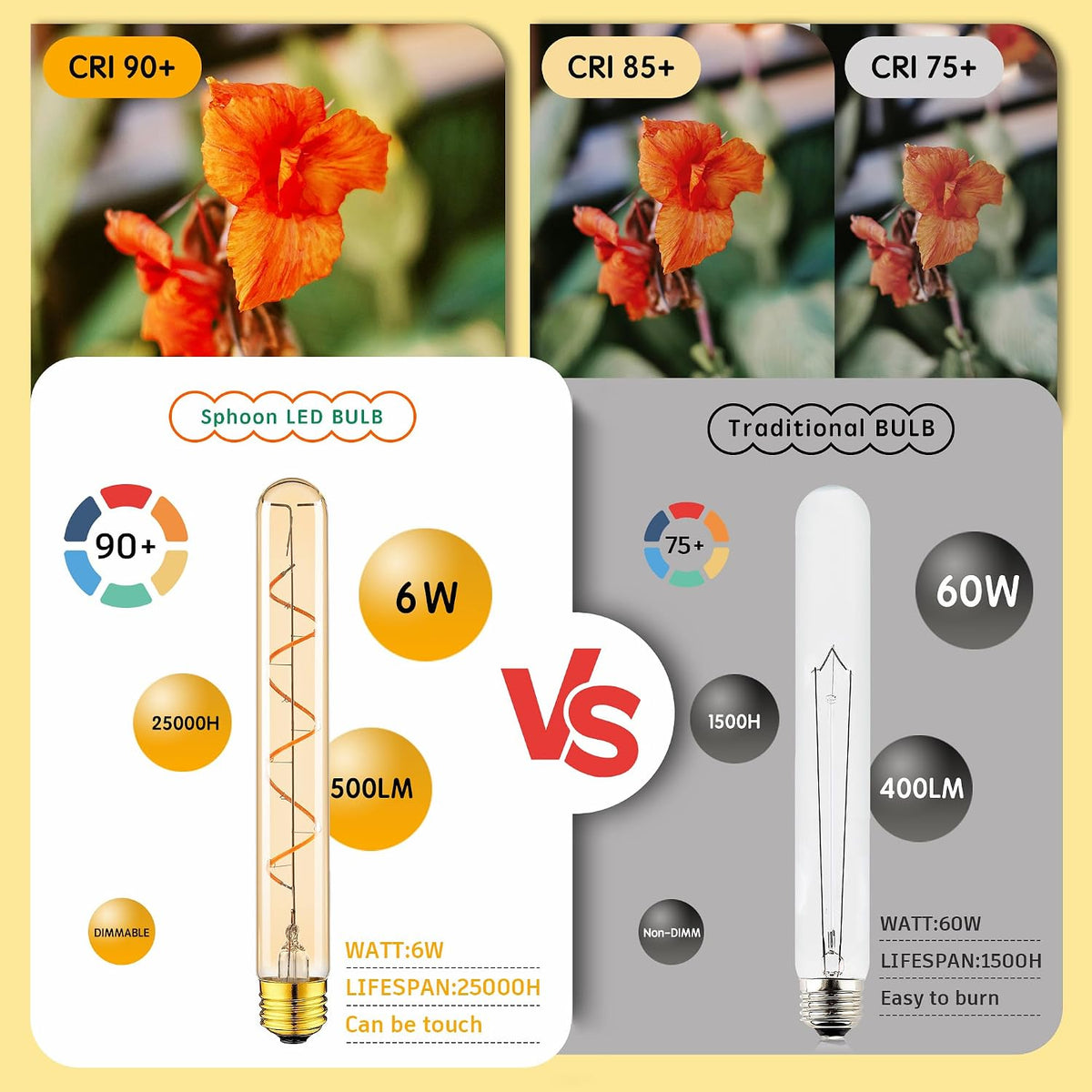 T10 E26 LED Bulbs 6W 60w, 8.9IN Dimmable 2700K,Tubular Edison Light Bulbs