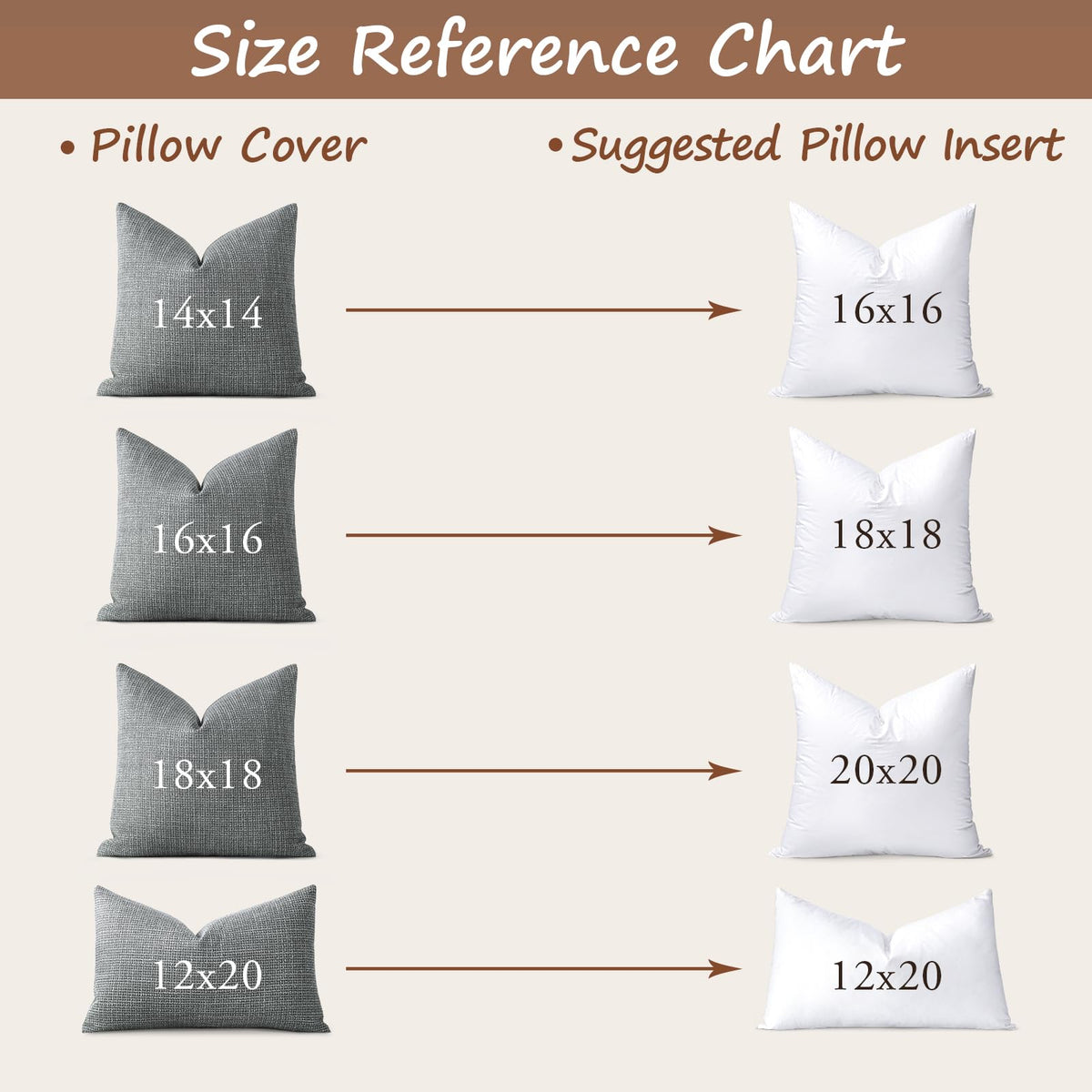 20x20 Outdoor Pillow Inserts, Synthetic Down Waterproof Throw Pillow Inserts (Pack of 2), Decorative Outdoor Pillows